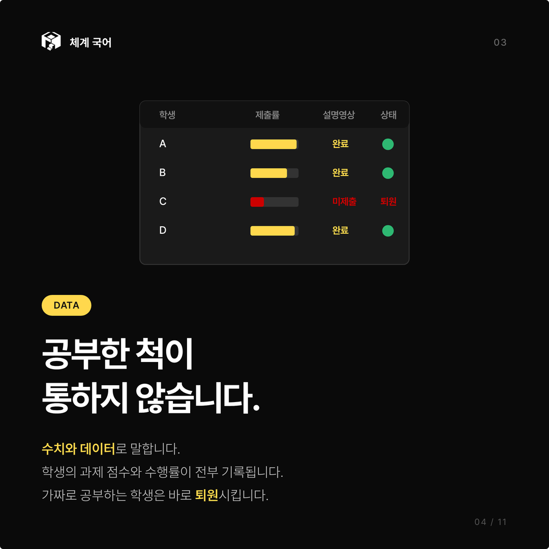 DATA - 공부한 척이 통하지 않습니다