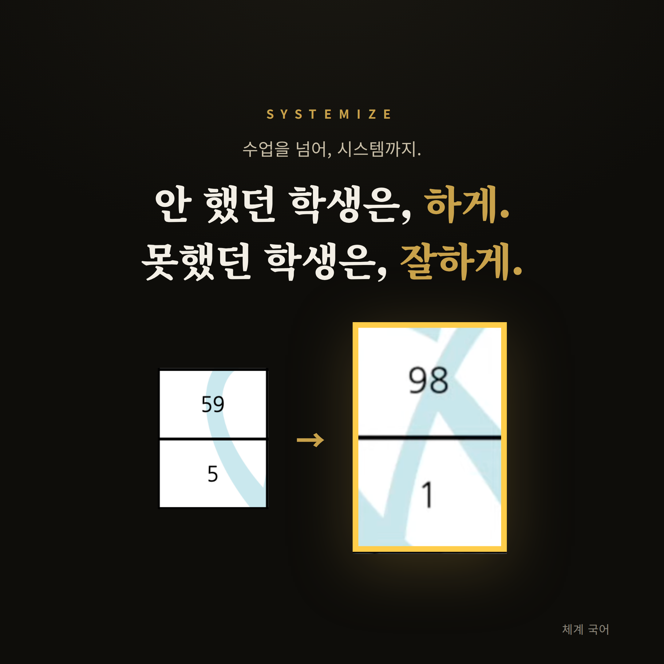 시스템 1